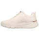 Skechers Bobs Arch Fit Elev8